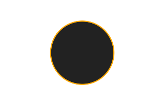 Ringförmige Sonnenfinsternis vom 30.03.-0432
