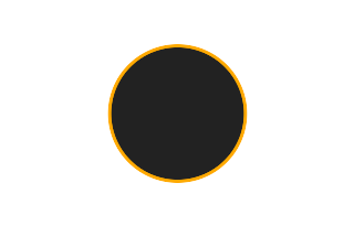 Ringförmige Sonnenfinsternis vom 22.06.-0437