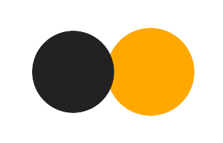 Partial solar eclipse of 07/03/-0438