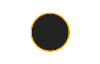 Ringförmige Sonnenfinsternis vom 28.02.-0440