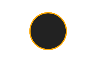 Ringförmige Sonnenfinsternis vom 28.02.-0440 Ringförmige Sonnenfinsternis vom 28.02.-0440