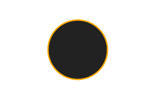 Ringförmige Sonnenfinsternis vom 12.07.-0447