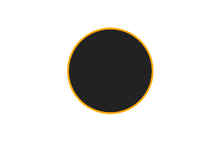 Ringförmige Sonnenfinsternis vom 27.01.-0448