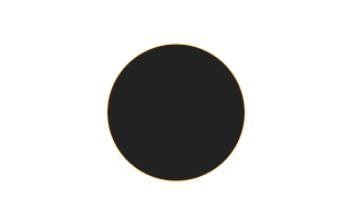 Ringförmige Sonnenfinsternis vom 23.07.-0448