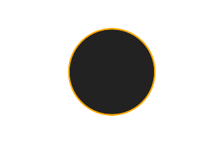 Ringförmige Sonnenfinsternis vom 20.03.-0450