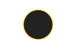Ringförmige Sonnenfinsternis vom 11.06.-0455