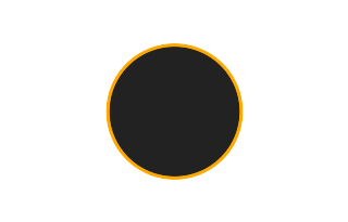 Ringförmige Sonnenfinsternis vom 05.02.-0457