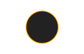 Ringförmige Sonnenfinsternis vom 05.02.-0457 Ringförmige Sonnenfinsternis vom 05.02.-0457