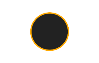 Ringförmige Sonnenfinsternis vom 14.10.-0461