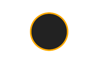 Annular solar eclipse of 10/25/-0462