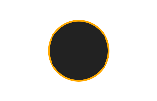 Annular solar eclipse of 11/04/-0463 Annular solar eclipse of 11/04/-0463