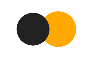 Partielle Sonnenfinsternis vom 26.02.-0467 Partielle Sonnenfinsternis vom 26.02.-0467