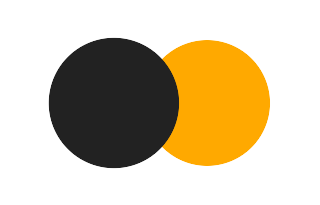 Partial solar eclipse of 07/23/-0467