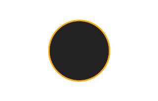 Ringförmige Sonnenfinsternis vom 01.06.-0473