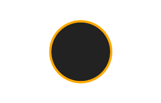 Ringförmige Sonnenfinsternis vom 06.02.-0476