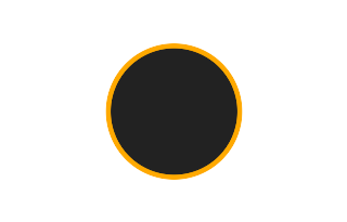Ringförmige Sonnenfinsternis vom 06.02.-0476 Ringförmige Sonnenfinsternis vom 06.02.-0476