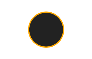 Ringförmige Sonnenfinsternis vom 02.10.-0479