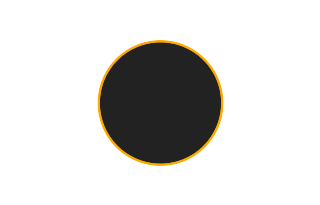 Ringförmige Sonnenfinsternis vom 26.02.-0486 Ringförmige Sonnenfinsternis vom 26.02.-0486