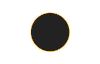 Ringförmige Sonnenfinsternis vom 03.11.-0490
