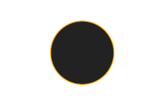Ringförmige Sonnenfinsternis vom 03.11.-0490 Ringförmige Sonnenfinsternis vom 03.11.-0490