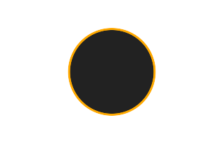 Ringförmige Sonnenfinsternis vom 20.05.-0491