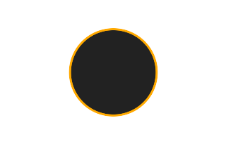 Annular solar eclipse of 05/20/-0491 Annular solar eclipse of 05/20/-0491