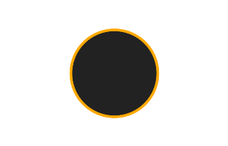Ringförmige Sonnenfinsternis vom 15.01.-0493