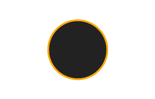Annular solar eclipse of 01/15/-0493 Annular solar eclipse of 01/15/-0493