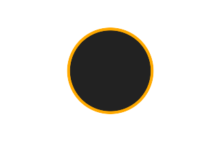 Annular solar eclipse of 09/22/-0497 Annular solar eclipse of 09/22/-0497