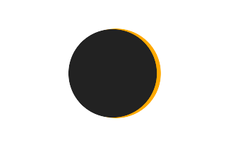 Partielle Sonnenfinsternis vom 19.04.-0499 Partielle Sonnenfinsternis vom 19.04.-0499