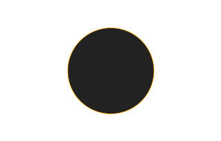 Ringförmige Sonnenfinsternis vom 28.04.-0508 Ringförmige Sonnenfinsternis vom 28.04.-0508