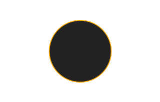 Ringförmige Sonnenfinsternis vom 23.10.-0508