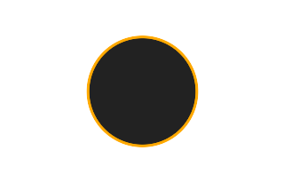 Ringförmige Sonnenfinsternis vom 10.05.-0509