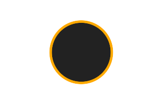 Ringförmige Sonnenfinsternis vom 15.01.-0512 Ringförmige Sonnenfinsternis vom 15.01.-0512