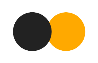 Partielle Sonnenfinsternis vom 01.08.-0514 Partielle Sonnenfinsternis vom 01.08.-0514