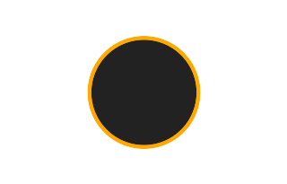 Annular solar eclipse of 09/22/-0516