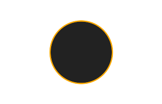 Annular solar eclipse of 10/03/-0517 Annular solar eclipse of 10/03/-0517