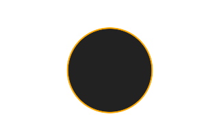 Ringförmige Sonnenfinsternis vom 30.05.-0519