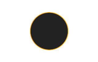 Annular solar eclipse of 05/30/-0519 Annular solar eclipse of 05/30/-0519