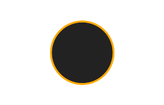 Ringförmige Sonnenfinsternis vom 15.12.-0521