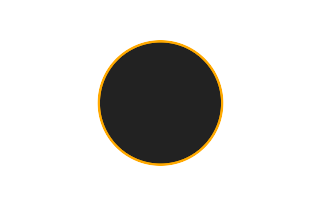 Ringförmige Sonnenfinsternis vom 05.02.-0522