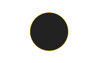 Ringförmige Sonnenfinsternis vom 18.04.-0526