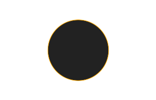 Ringförmige Sonnenfinsternis vom 18.04.-0526 Ringförmige Sonnenfinsternis vom 18.04.-0526