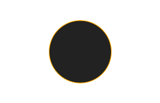 Ringförmige Sonnenfinsternis vom 13.10.-0526