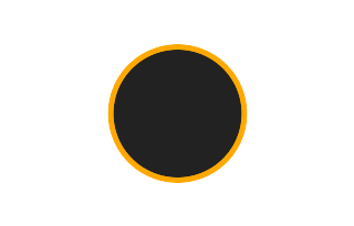 Ringförmige Sonnenfinsternis vom 04.01.-0530