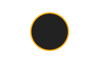 Annular solar eclipse of 08/31/-0533