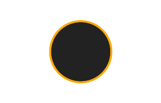 Ringförmige Sonnenfinsternis vom 11.09.-0534