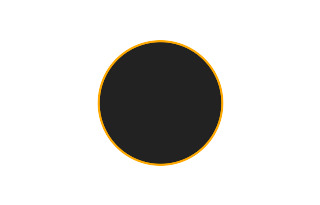 Ringförmige Sonnenfinsternis vom 22.09.-0535