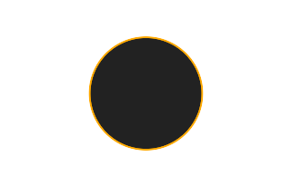Ringförmige Sonnenfinsternis vom 20.05.-0537