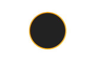 Ringförmige Sonnenfinsternis vom 11.08.-0542